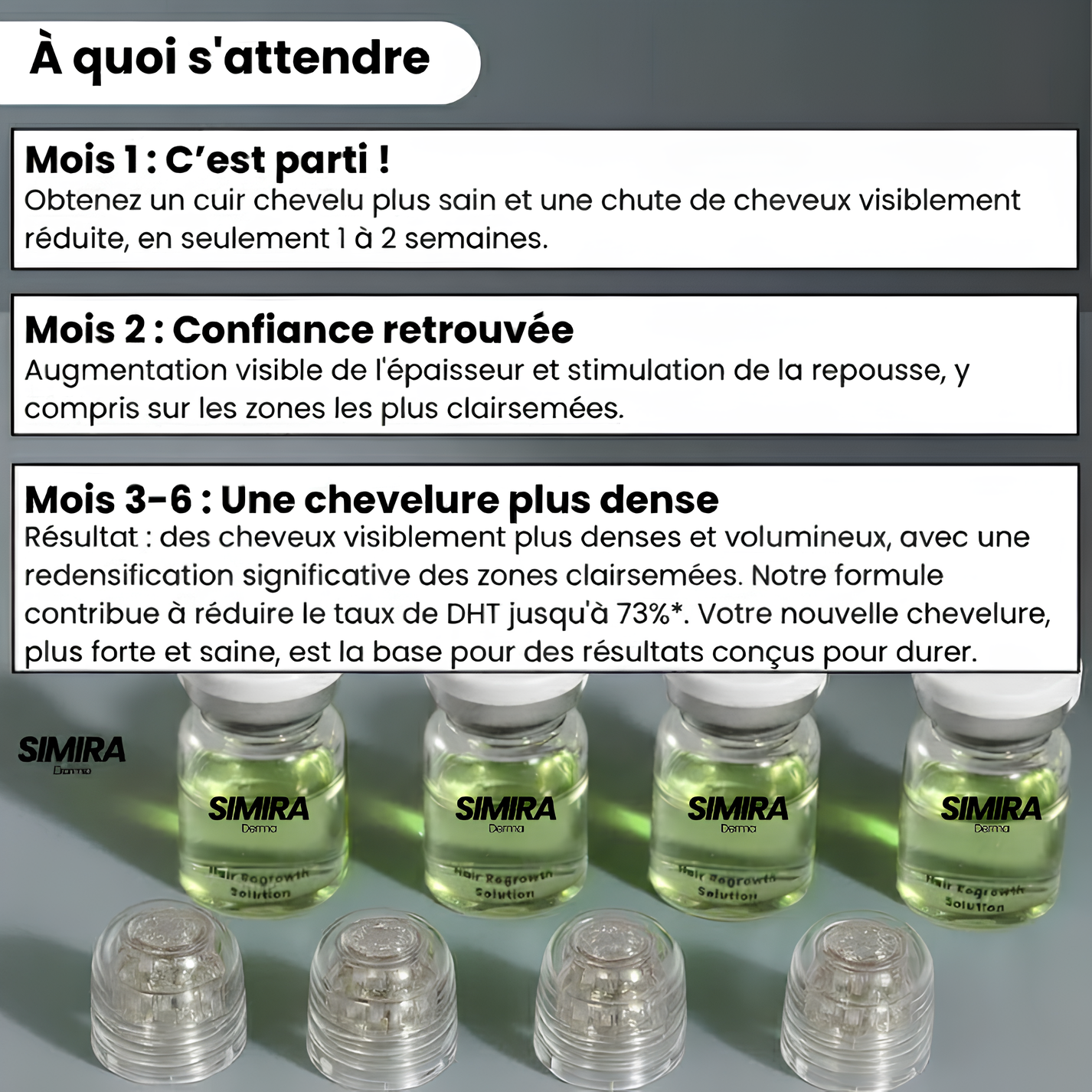 Simira™ Système de repousse des cheveux